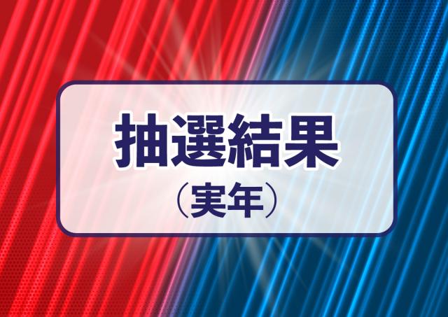 【実年】第２４回秋季実年ソフトボール大会　抽選結果
